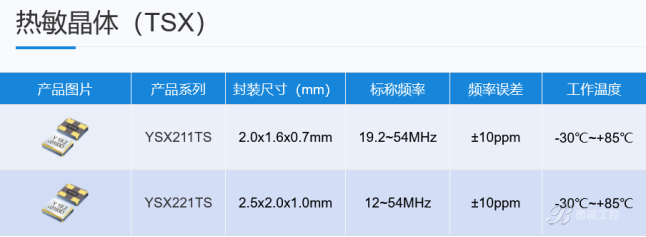 热敏晶体.png