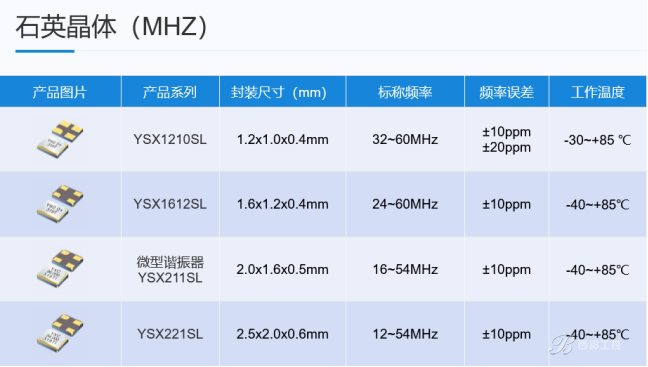 石英晶体.png