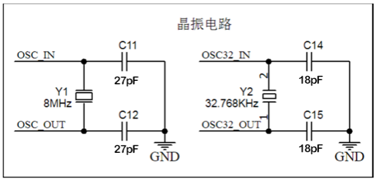 YXC知识科普 | 晶振外接2颗电容的3个好处