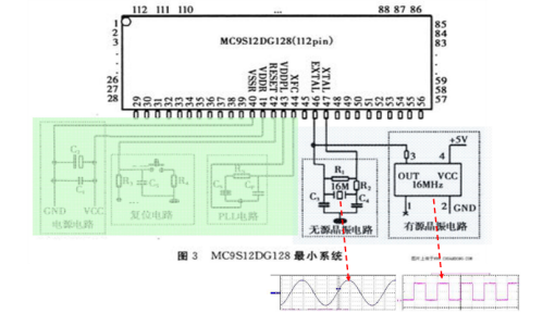 单片机晶振电路的原理和作用