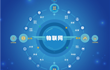 物联网设备支持更可持续能源系统的3种方式