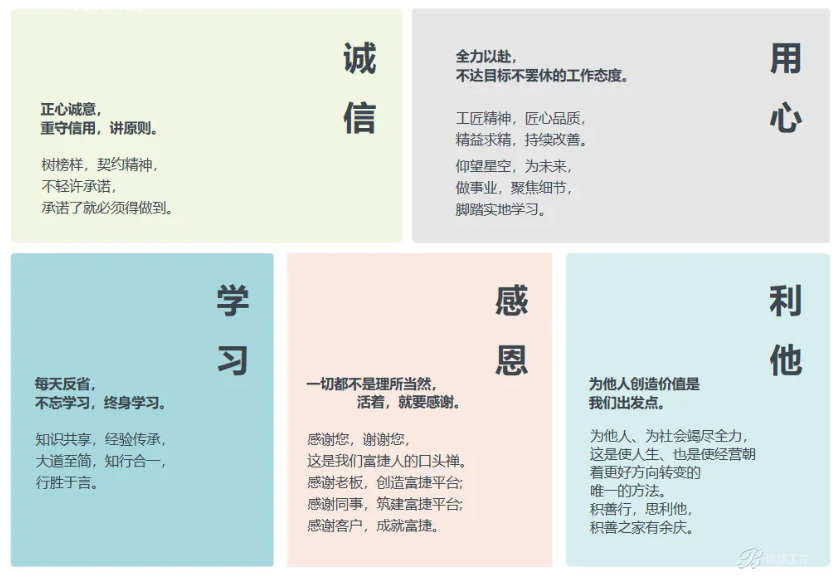 感恩于心,行稳致远|富捷科技感恩每一位同行者! 感恩于心,行稳致远|富捷科技感恩每一位同行者!