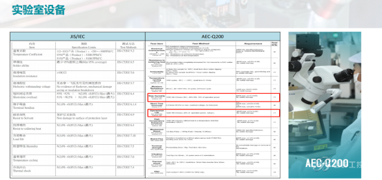 国产电阻新势力富捷集团:凭自主实力破局,锚定 2030 产能新目标 国产电阻新势力富捷集团:凭自主实力破局,锚定 2030 产能新目标
