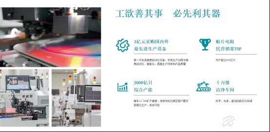 国产电阻新势力富捷集团:凭自主实力破局,锚定 2030 产能新目标 国产电阻新势力富捷集团:凭自主实力破局,锚定 2030 产能新目标