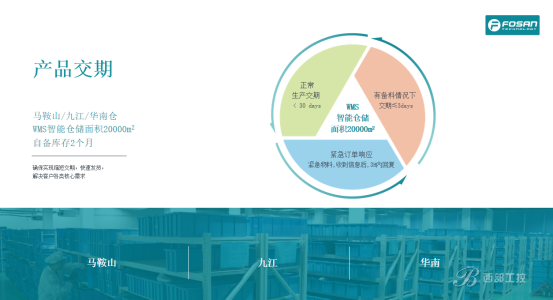 国产电阻新势力富捷集团:凭自主实力破局,锚定 2030 产能新目标 国产电阻新势力富捷集团:凭自主实力破局,锚定 2030 产能新目标