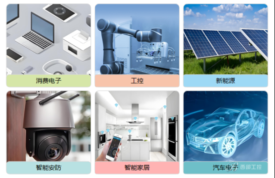 富捷科技：电阻尺寸、功率、温度关系详解